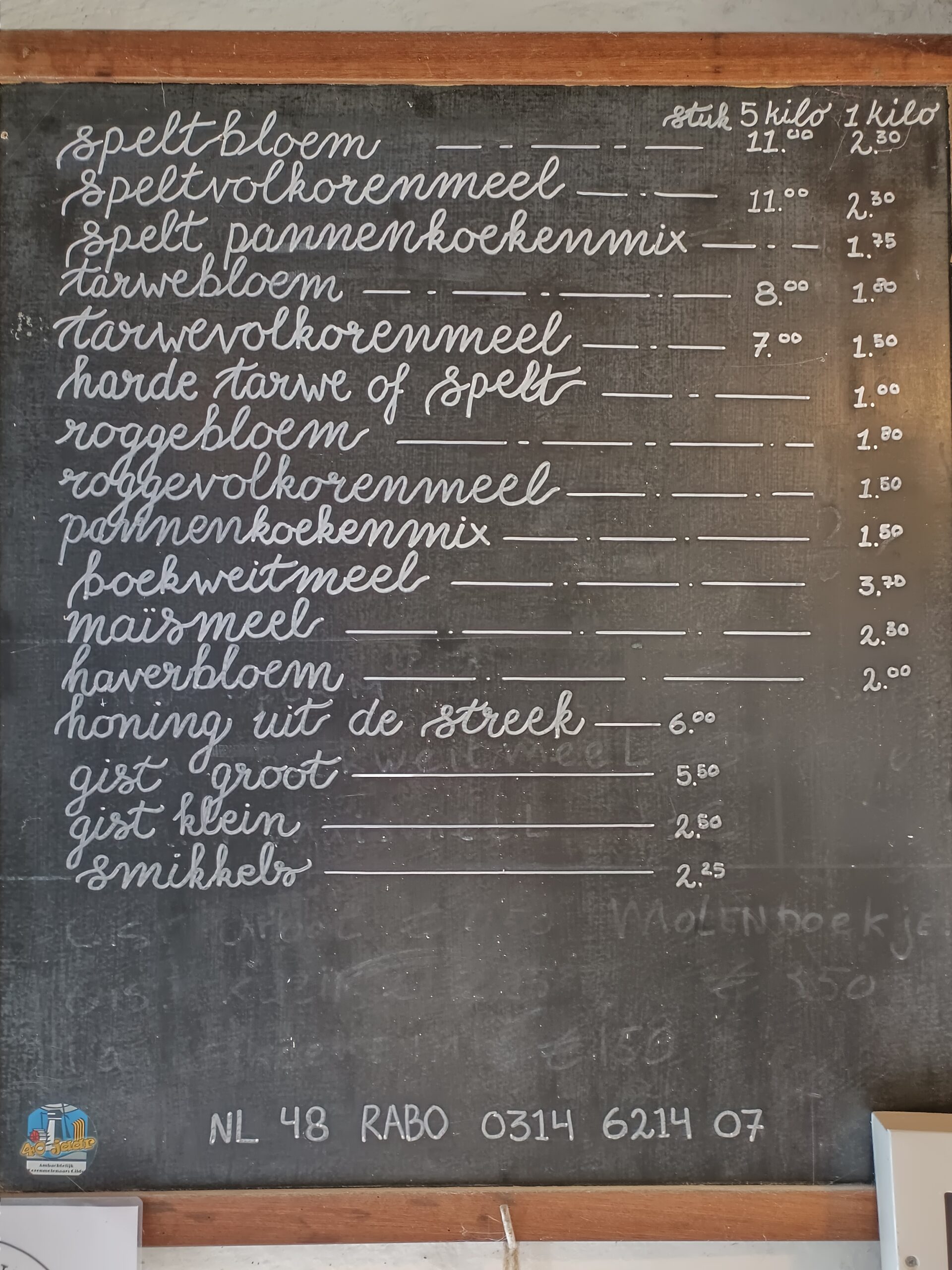 prijsbord